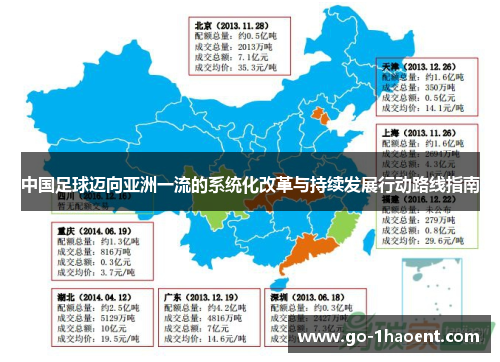 中国足球迈向亚洲一流的系统化改革与持续发展行动路线指南 中国足球迈向亚洲一流的系统化改革与持续发展行动路线指南