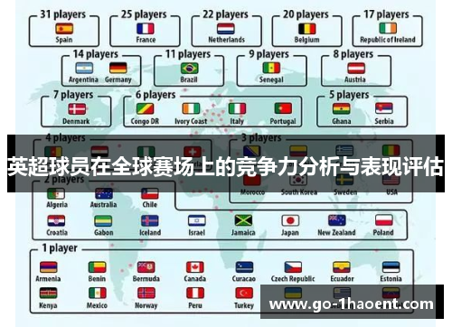 英超球员在全球赛场上的竞争力分析与表现评估 英超球员在全球赛场上的竞争力分析与表现评估