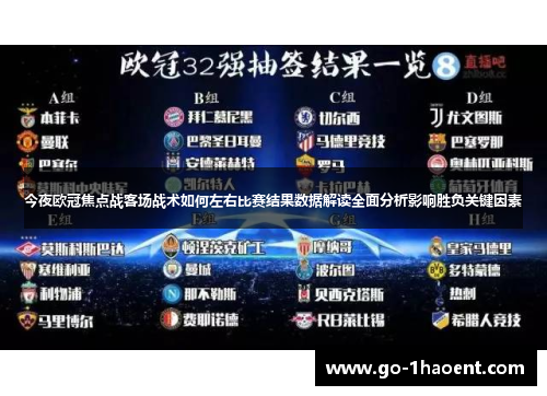 今夜欧冠焦点战客场战术如何左右比赛结果数据解读全面分析影响胜负关键因素 今夜欧冠焦点战客场战术如何左右比赛结果数据解读全面分析影响胜负关键因素