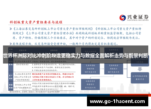 世界杯洲际对比冲刺阶段谁更稳实力与数据全面解析走势与前景判断 世界杯洲际对比冲刺阶段谁更稳实力与数据全面解析走势与前景判断